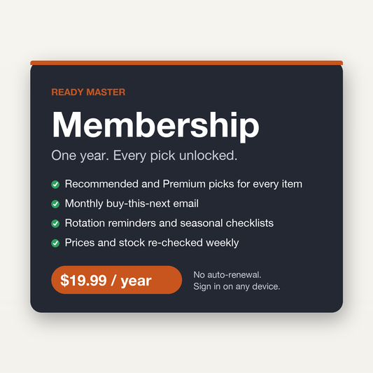 Ready Master Membership: one year, every pick unlocked